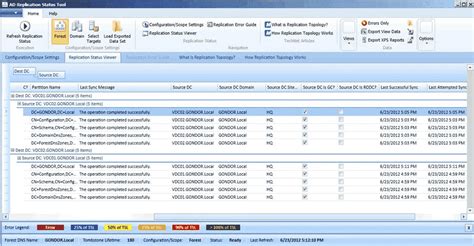 active directory replication status tool